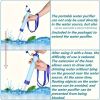 Personal Water Filter for Hiking, RV Camping, Travel, and Emergency Preparedness